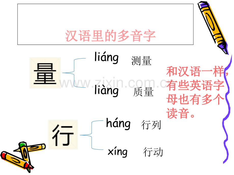 26个字母在单词中的发音76864专题培训课件.ppt_第1页