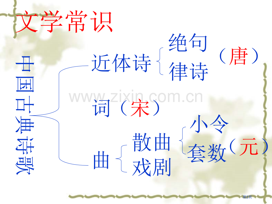 次北固山下(教学完整)-讲解省公共课一等奖全国赛课获奖课件.pptx_第2页