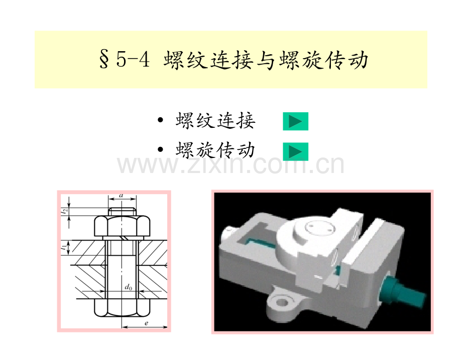 螺纹连接与螺旋传动.ppt_第2页