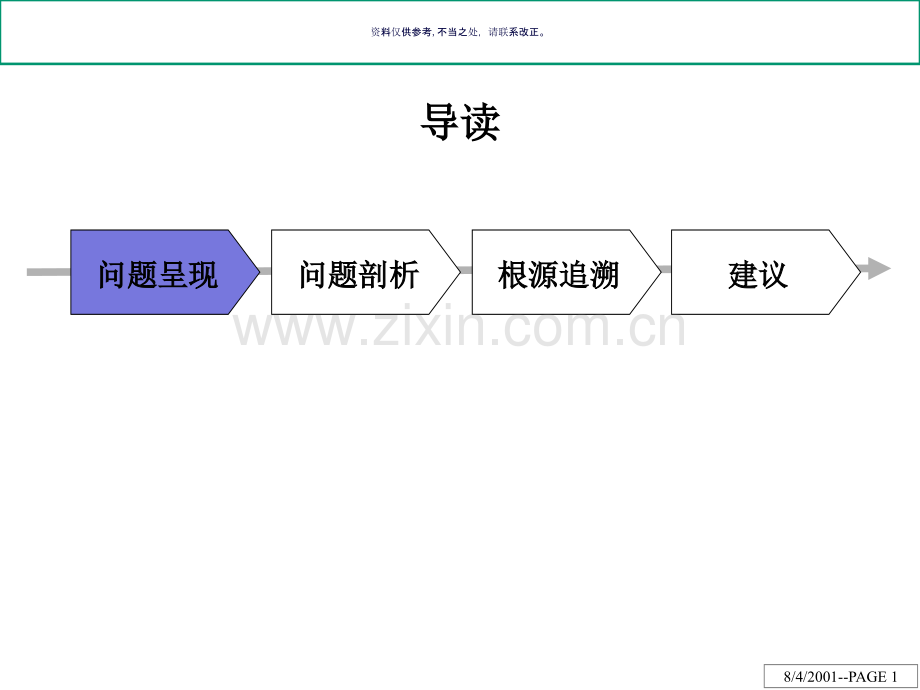 公司人力资源部诊断报告分析.ppt_第1页