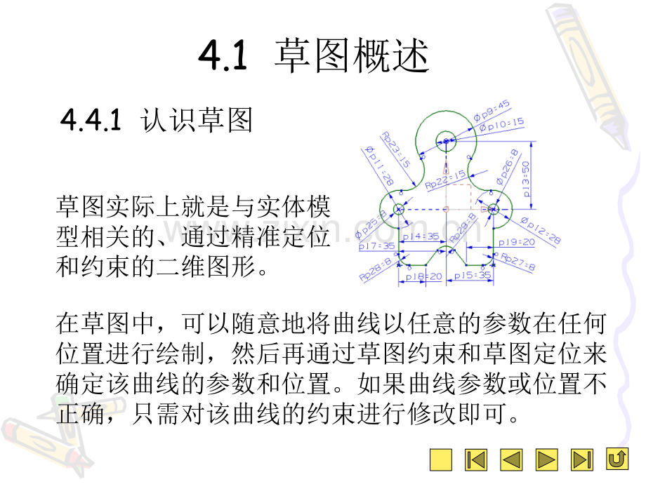 UG草图功能优质PPT课件.ppt_第2页
