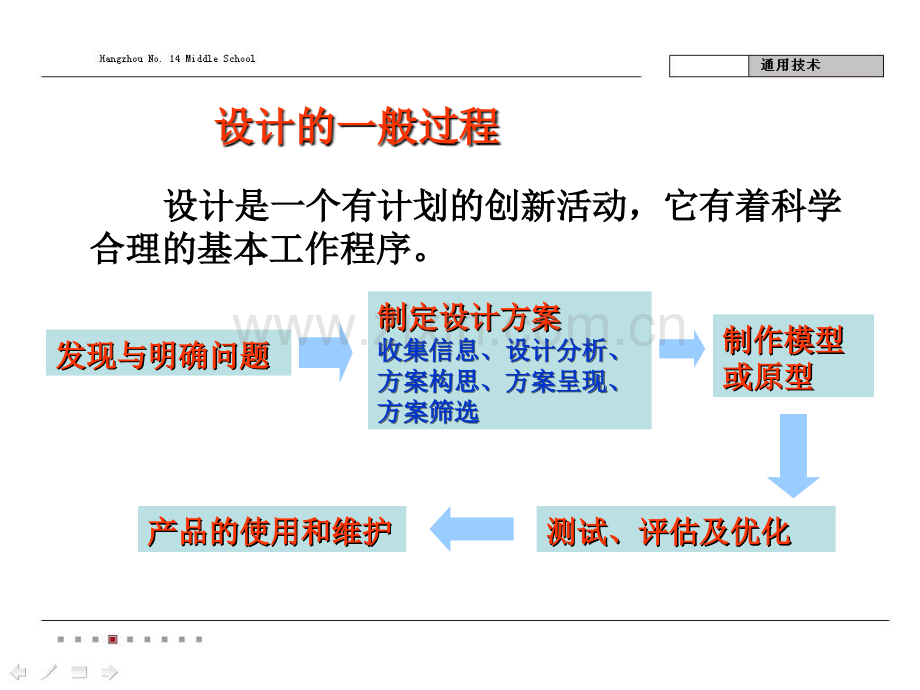 设计过程原则及评价设计的一般过程.ppt_第2页