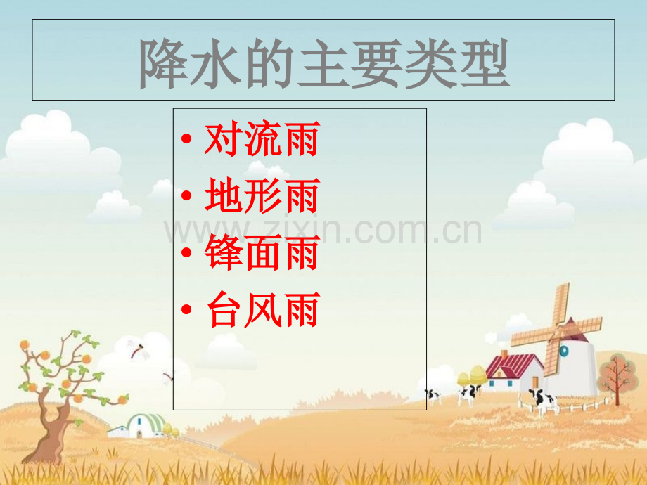降水的主要类型.ppt_第2页