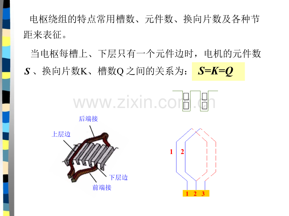 直流电机的电枢绕组.ppt_第2页