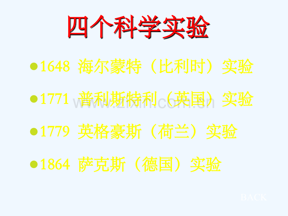 光合作用(北师大版七年级上).ppt_第2页