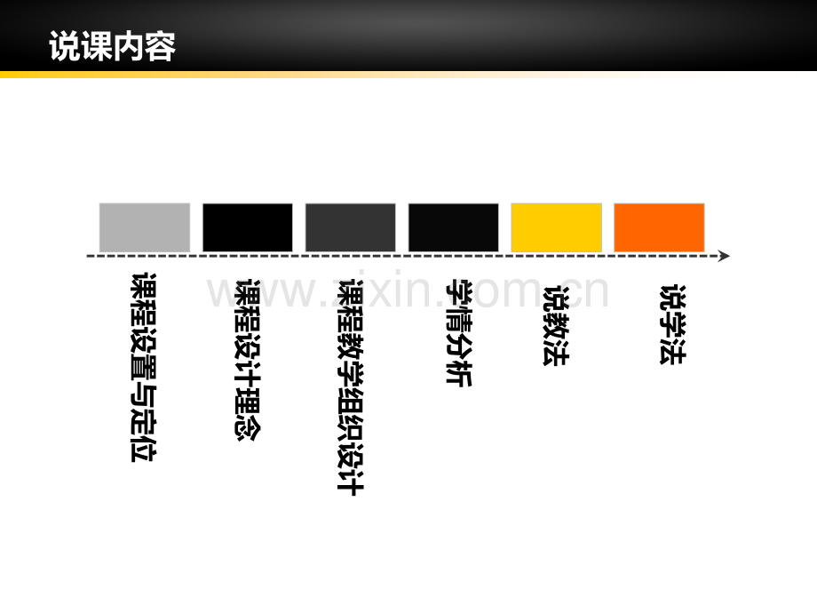 建设工程项目管理说课课件.pptx_第2页