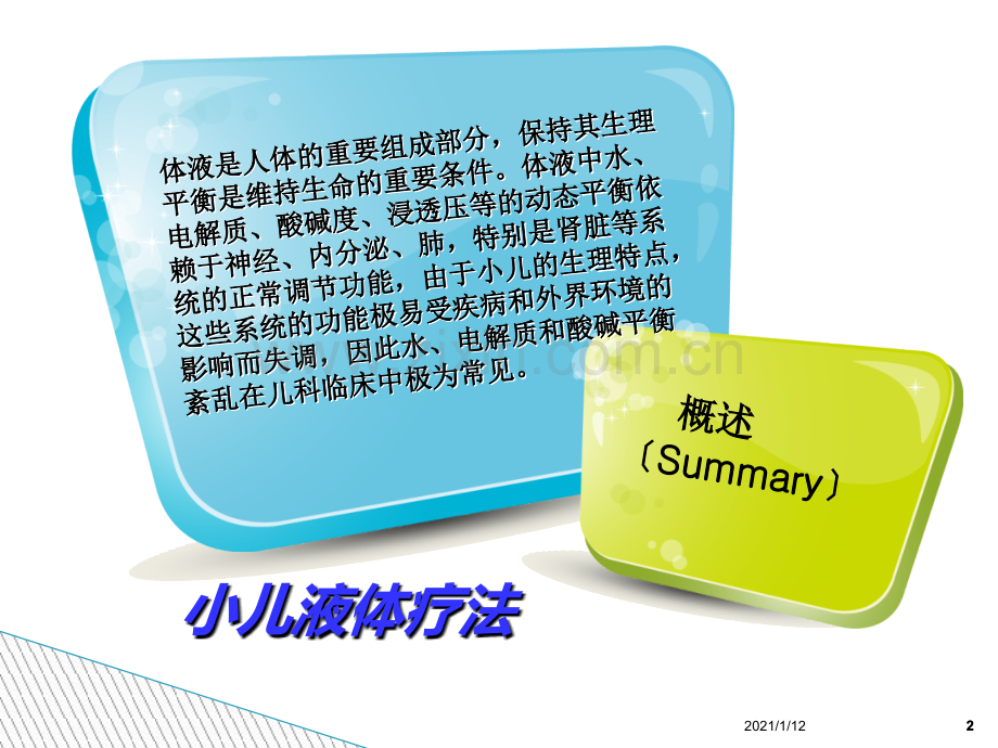 小儿液体疗法st.ppt_第2页