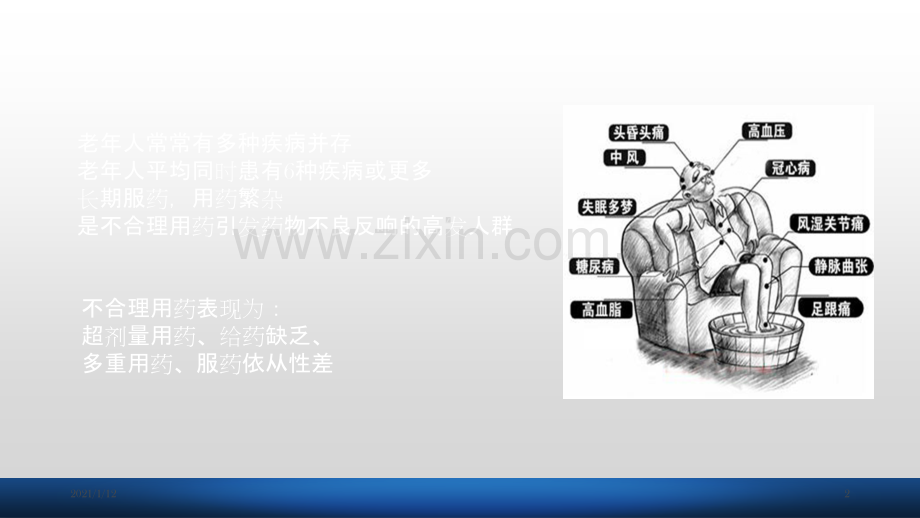 老年人多重用药.ppt_第2页