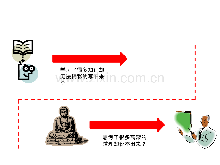 语言表达能力提升.ppt_第2页