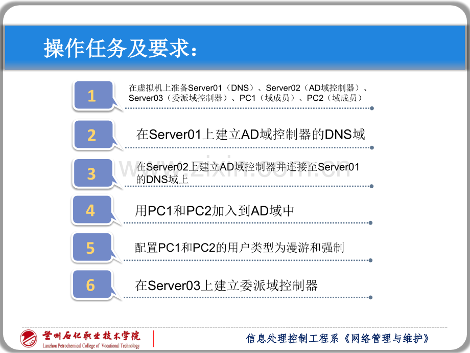 AD域控制器的配置.ppt_第1页