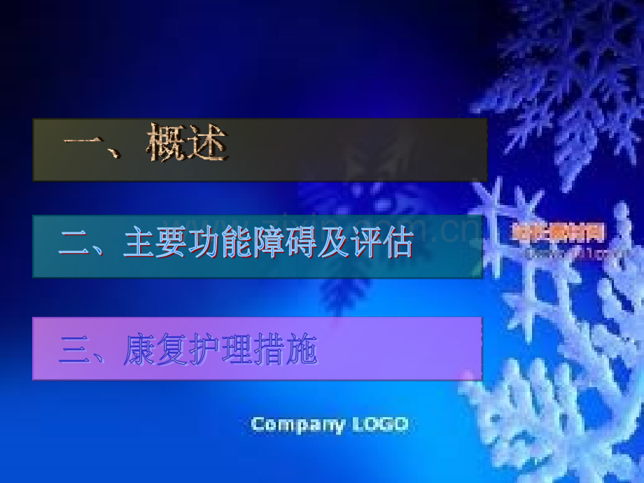 j脊髓损伤的急性期护理-医学课件.ppt_第1页