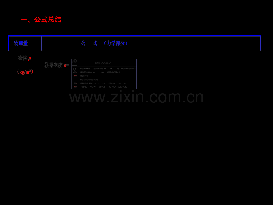 中考-物理-基础概念-基本公式专题复习.ppt_第2页