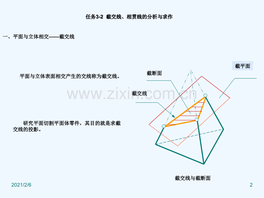 机械制图——截交线(平面切割平面体).ppt_第2页