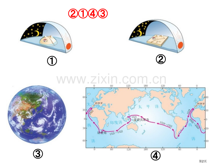 初一地理上册复习省公共课一等奖全国赛课获奖课件.pptx_第2页