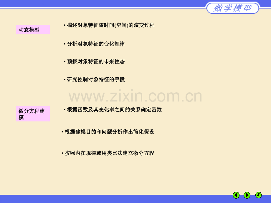 数学模型电子教案-m05汉魅HanMei课程讲义.pptx_第2页