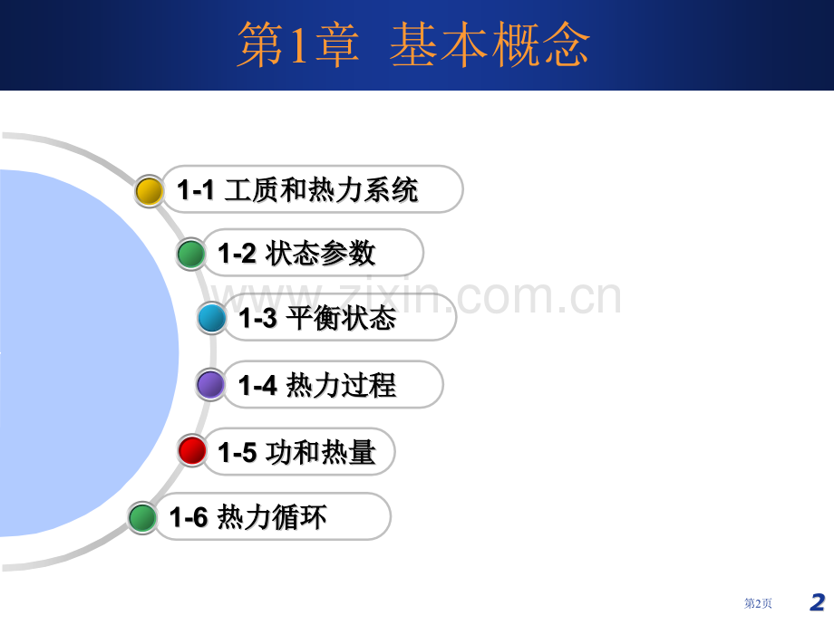 多媒体教学华北电力大学能源与动力工程学院市公开课一等奖百校联赛特等奖课件.pptx_第2页