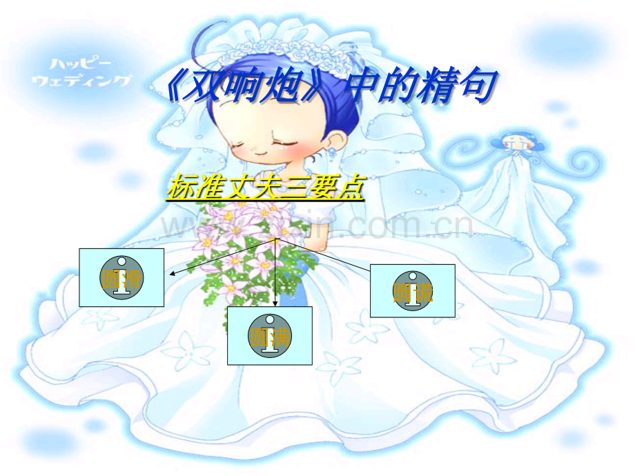 双响炮--生活定律.ppt_第2页