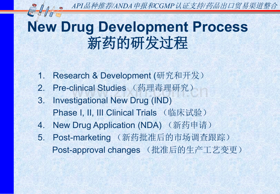 FDA药品批准程序简介-医学课件.ppt_第1页