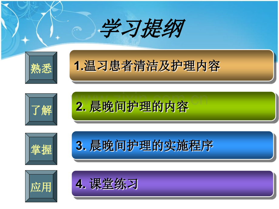 患者的清洁及护理.ppt_第2页