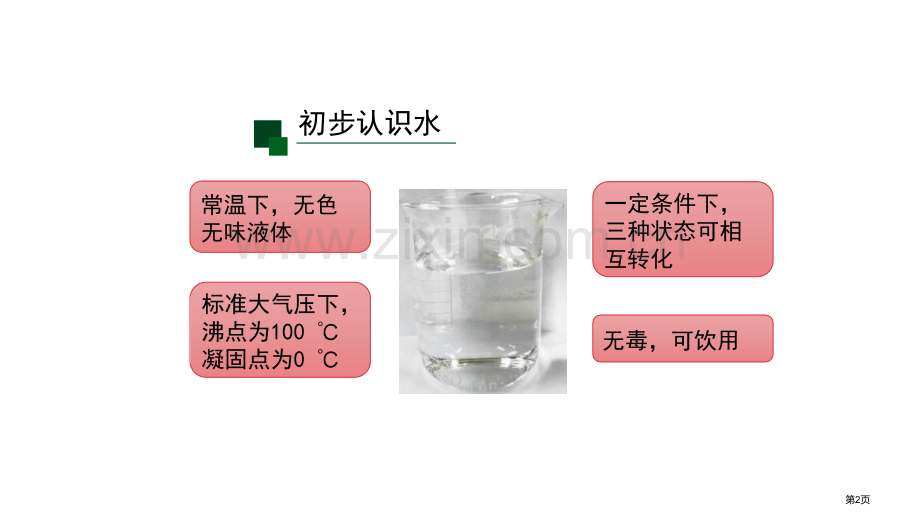 水的组成教学课件省公开课一等奖新名师优质课比赛一等奖课件.pptx_第2页