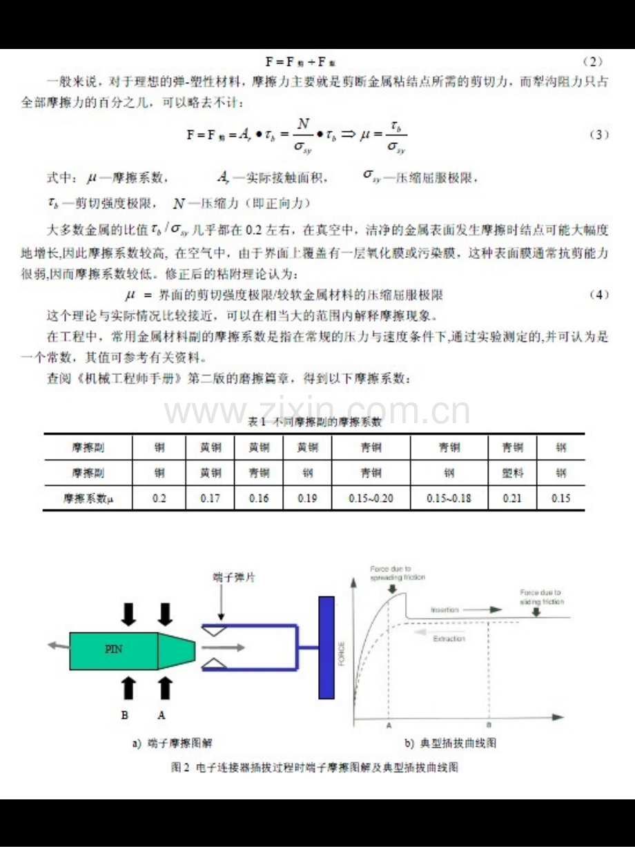 电子连接器插拔力分析研究.ppt_第2页