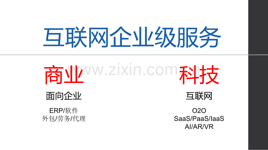 产品运营如何抓住客户画像.ppt_第2页