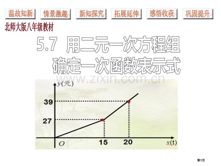 用二元一次方程组确定一次函数表达式二元一次方程组课件省公开课一等奖新名师优质课比赛一等奖课件.pptx_第1页