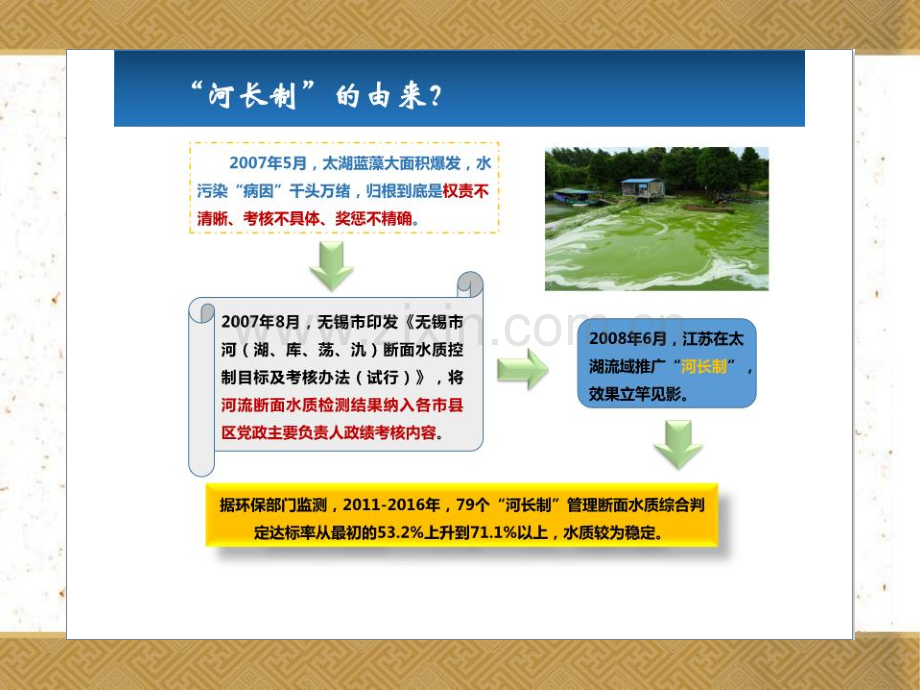 时事政治河长制.ppt_第2页