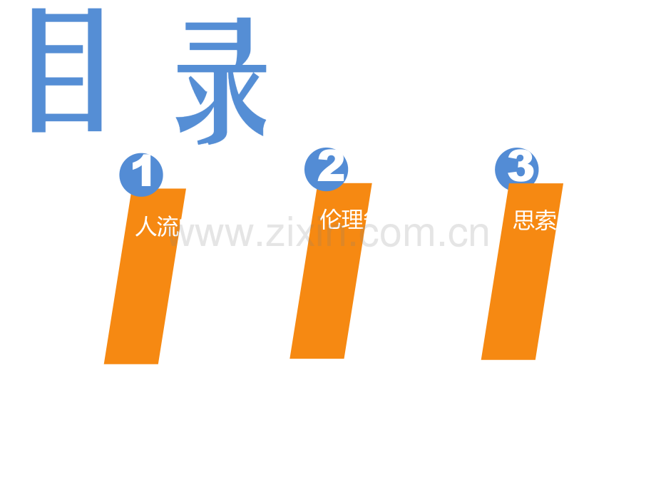 人工流产的伦理争议ppt培训课件.ppt_第2页