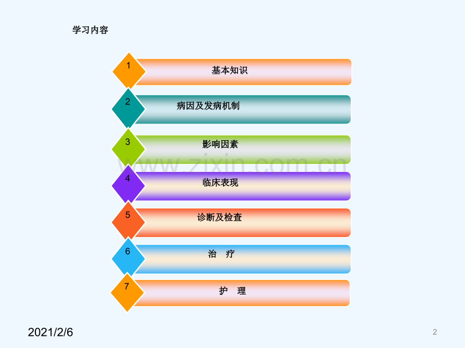 气管食管瘘.ppt_第2页