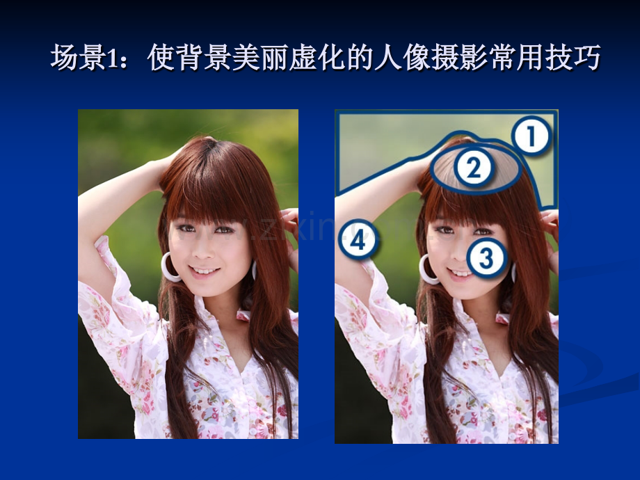 人像摄影实践版教育课件.ppt_第2页