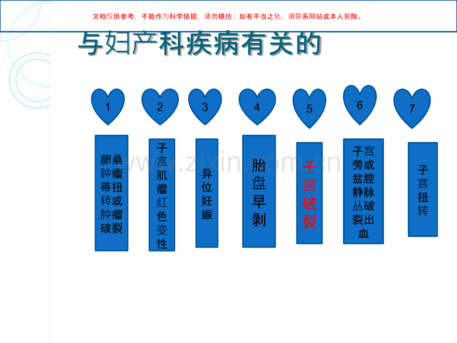 产科急腹症专业知识讲座课件.ppt_第2页