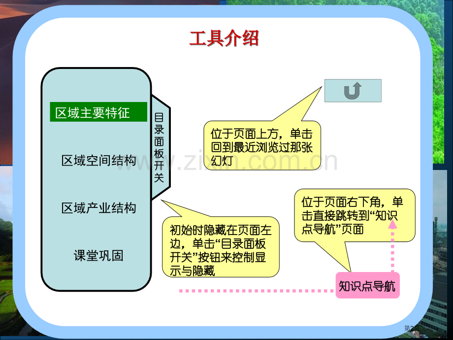 陈仓高中地理必修三遥感技术及其应用省公共课一等奖全国赛课获奖课件.pptx_第2页