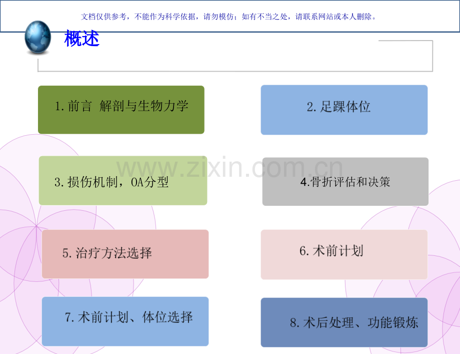 三踝骨折专业医学知识宣讲课件.ppt_第1页