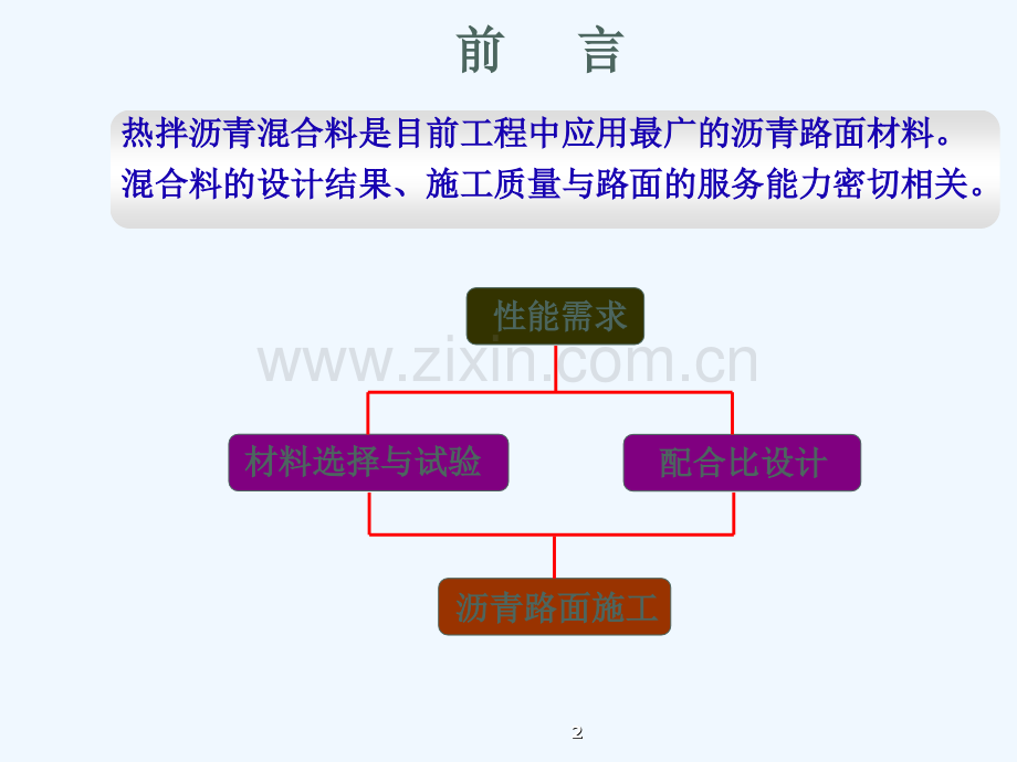 沥青混凝土路面试验检测要点-.ppt_第2页