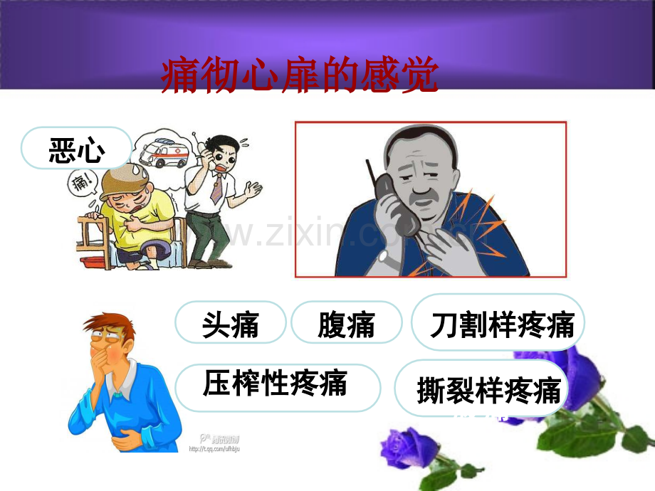 心肌梗死的识别与急救.ppt_第2页