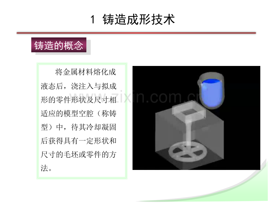 铸造工艺设计.ppt_第2页
