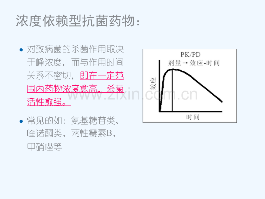 浓度依赖型和时间依赖型抗菌药物简介及应用-1.ppt_第2页