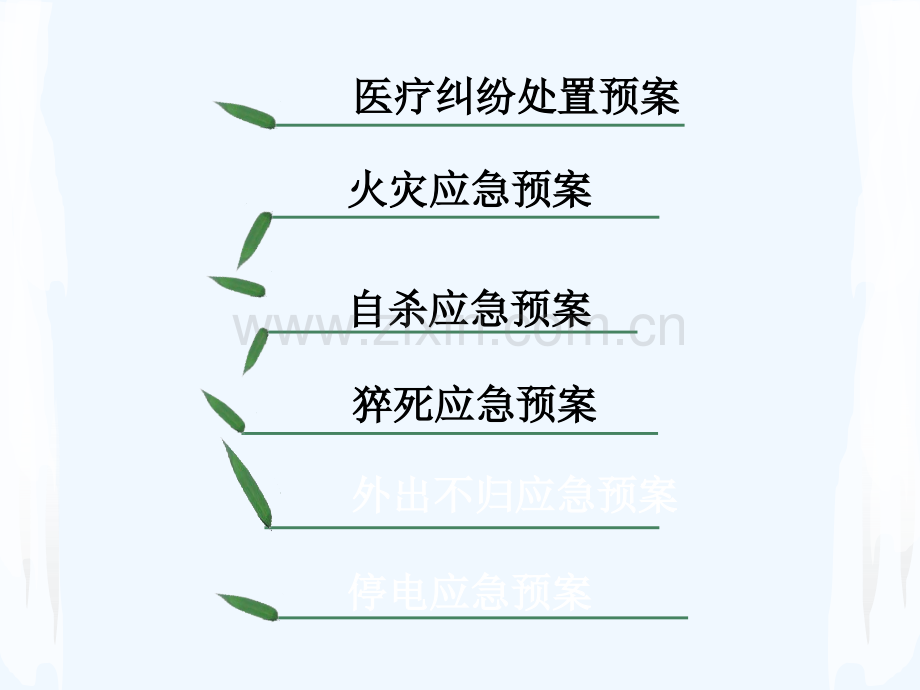 病房应急预案.ppt_第2页