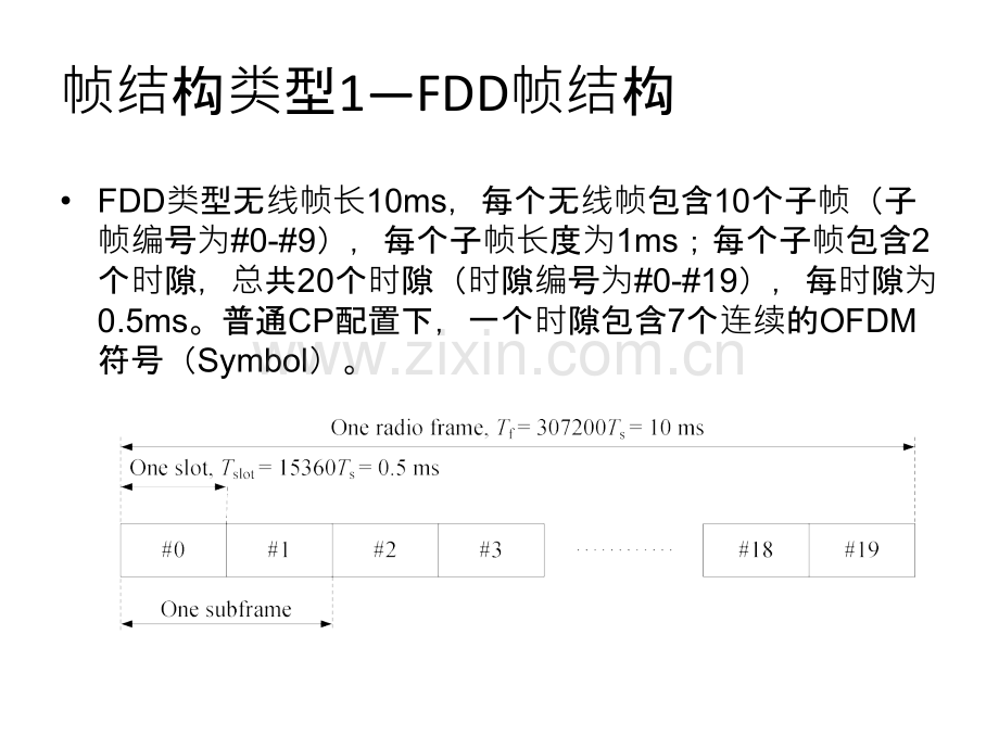 2LTE无线帧结构介绍专题培训课件.ppt_第2页