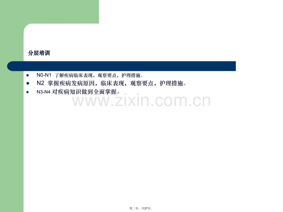 甲状腺护理查房.pptx_第2页