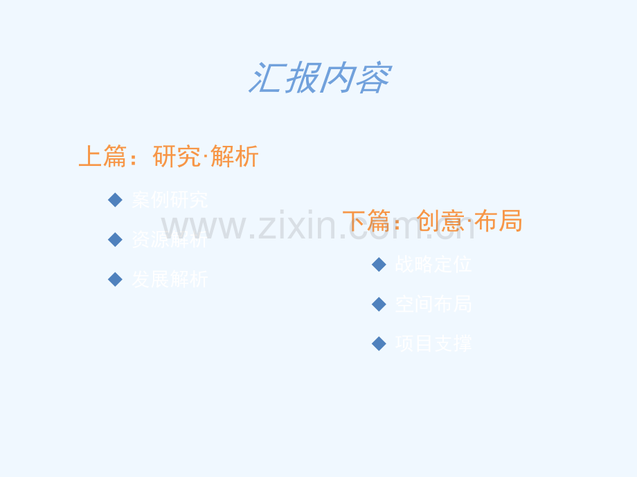 滨海新区旅游发展规划.ppt_第2页