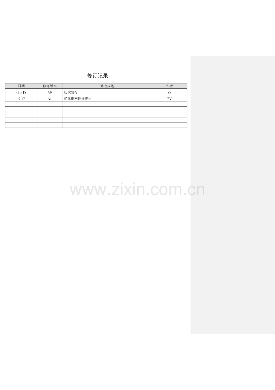 SMT钢网设计基础规范要点.docx_第2页