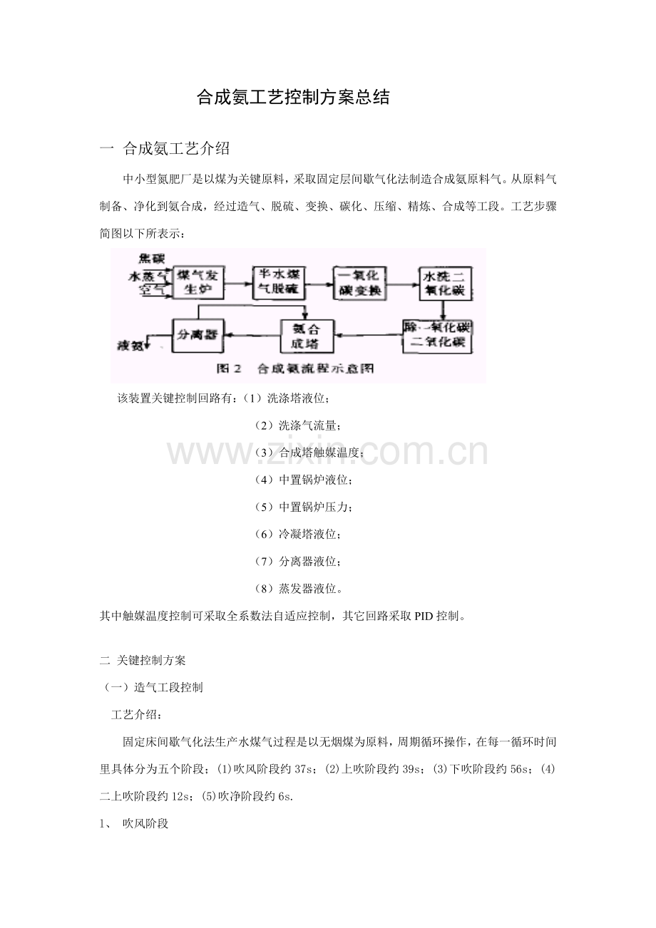 合成氨工艺简介模板.doc_第1页