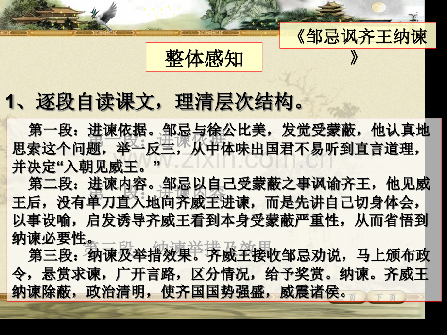 邹忌讽齐王纳谏.pptx_第2页