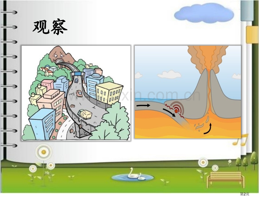 地表变化带给我们的信息地面形态的变化课件省公开课一等奖新名师优质课比赛一等奖课件.pptx_第2页