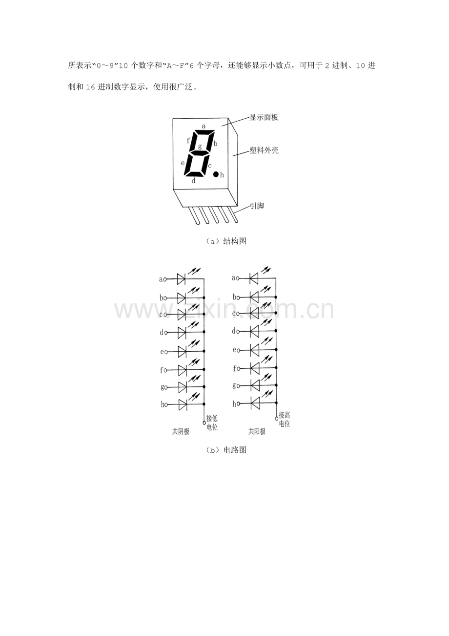 LED数码管的识别与检验方法使用常识.docx_第2页