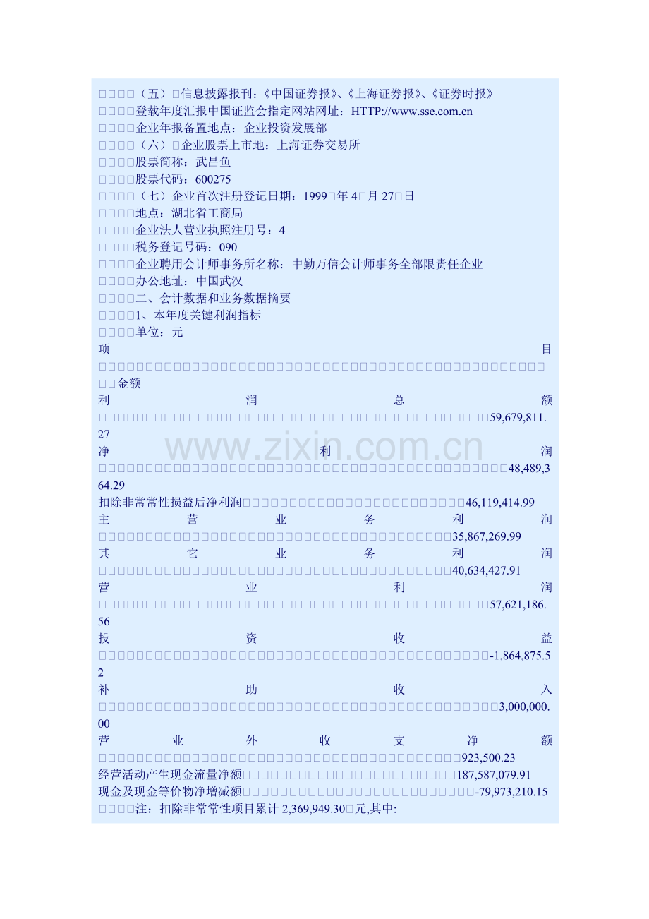 湖北股份公司年度报告模板.doc_第2页