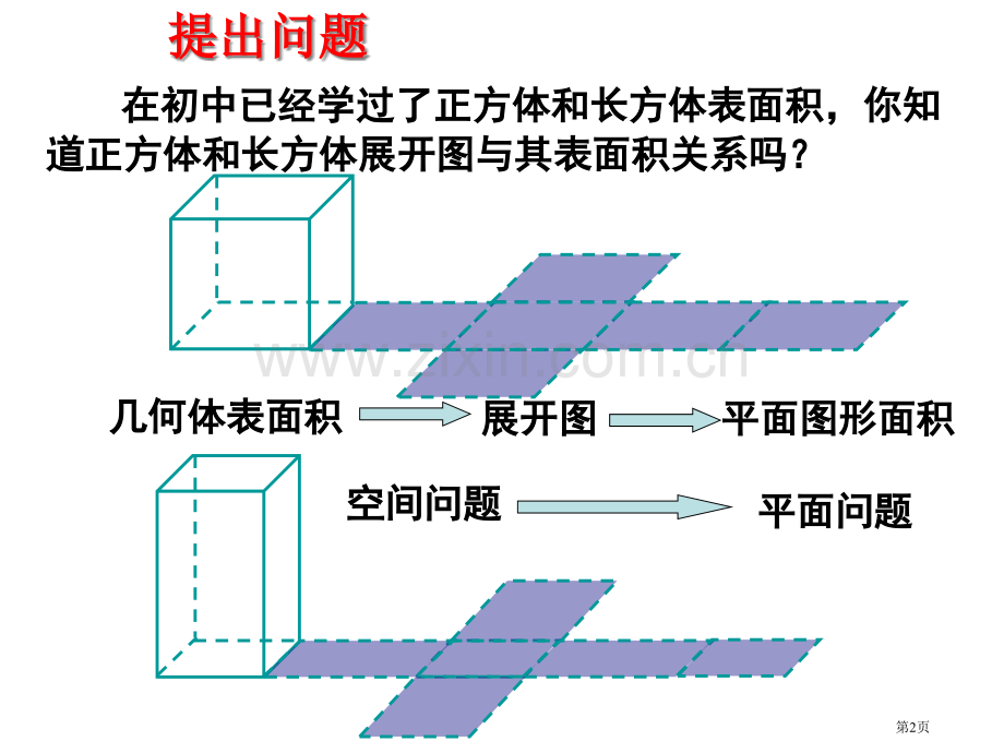 柱体椎体台体的表面积和体积市公开课一等奖百校联赛获奖课件.pptx_第2页