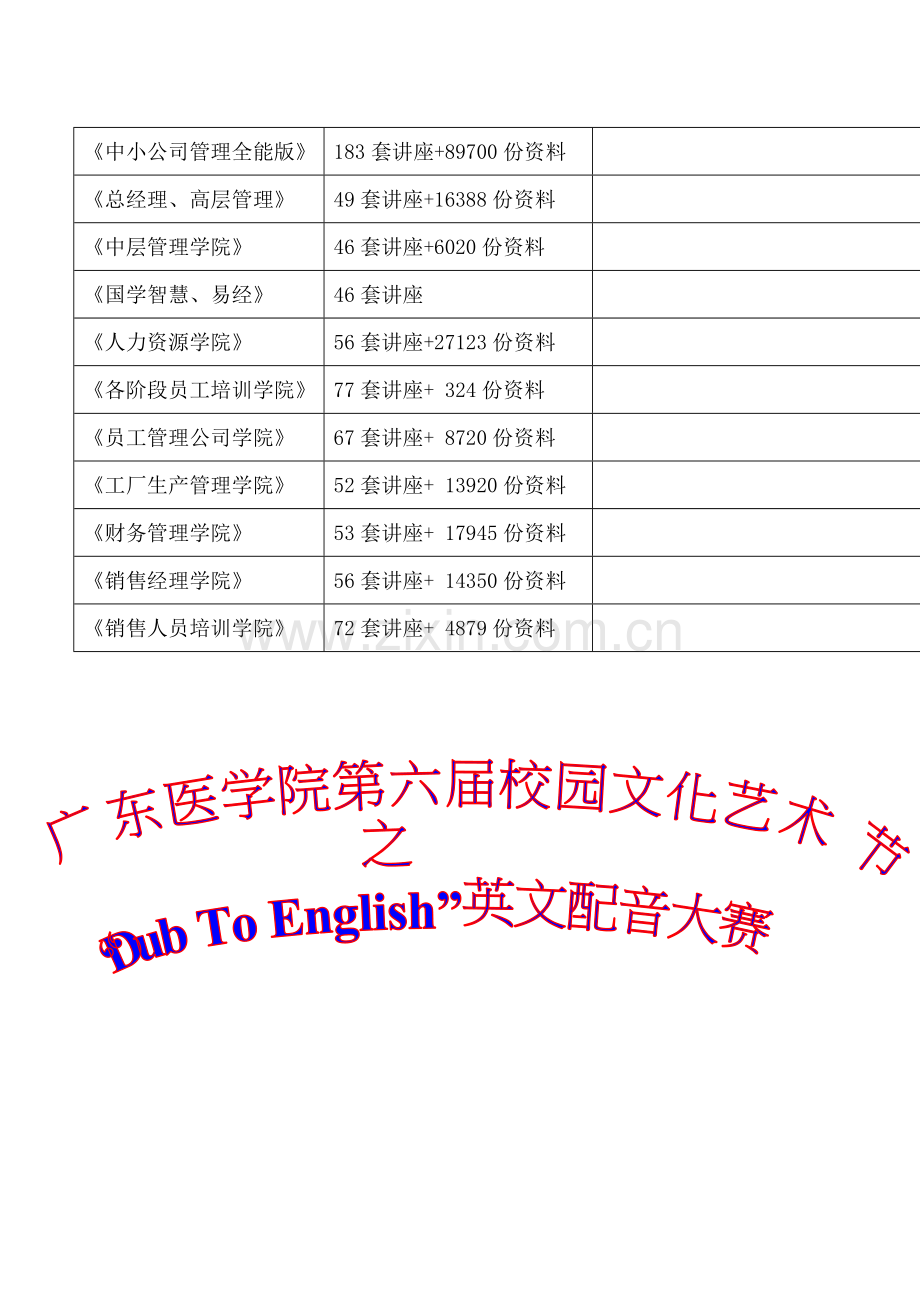 “DubToEnglish”英文配音大赛专题策划案.docx_第2页